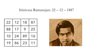 Srinivasa Ramanujan: 22 – 12 – 1887
 