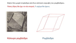Κόλουρο ρομβόεδρο Ρομβόεδρο
Κόψτε δύο μικρά τετράεδρα από δυο απέναντι κορυφές του ρομβόεδρου.
Πόσες έδρες θα έχει το νέο στερεό; Τι σχήμα θα έχουν;
 