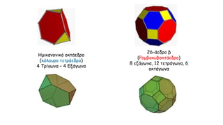 26-άεδρο β
(Ρομβοκυβοκτάεδρο)
8 εξάγωνα, 12 τετράγωνα, 6
οκτάγωνα
Ημικανονικό οκτάεδρο
(κόλουρο τετράεδρο)
4 Τρίγωνα – 4 Εξάγωνα
 