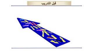 ‫التدريب‬ ‫قبل‬
 