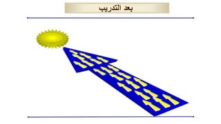 ‫التدريب‬ ‫بعد‬
 