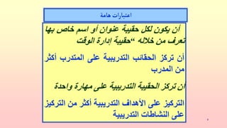 ‫الهندي‬ ‫يوسف‬‫د‬ 8
‫هامة‬‫ات‬‫ر‬‫اعتبا‬
‫أن‬
‫يكون‬
‫لكل‬
‫حقيبة‬
‫عنوان‬
‫أو‬
‫اسم‬
‫خاص‬
‫به‬
‫ا‬
‫تعرف‬
‫من‬
‫خالله‬
“
‫حقيبة‬
‫إدارة‬
‫الوقت‬
‫أن‬
‫تركز‬
‫الحقائب‬
‫التدريبية‬
‫على‬
‫المتدرب‬
‫أ‬
‫كثر‬
‫من‬
‫المدرب‬
‫أن‬
‫تركز‬
‫الحقيبة‬
‫التدريبية‬
‫على‬
‫مهارة‬
‫واح‬
‫دة‬
‫التركيز‬
‫على‬
‫األهداف‬
‫التدريبية‬
‫أكثر‬
‫من‬
‫ال‬
‫تركيز‬
‫على‬
‫النشاطات‬
‫التدريبية‬
 