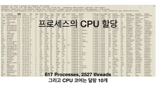 617 Processes, 2527 threads
그리고 CPU 코어는 달랑 10개
프로세스의 CPU 할당
 