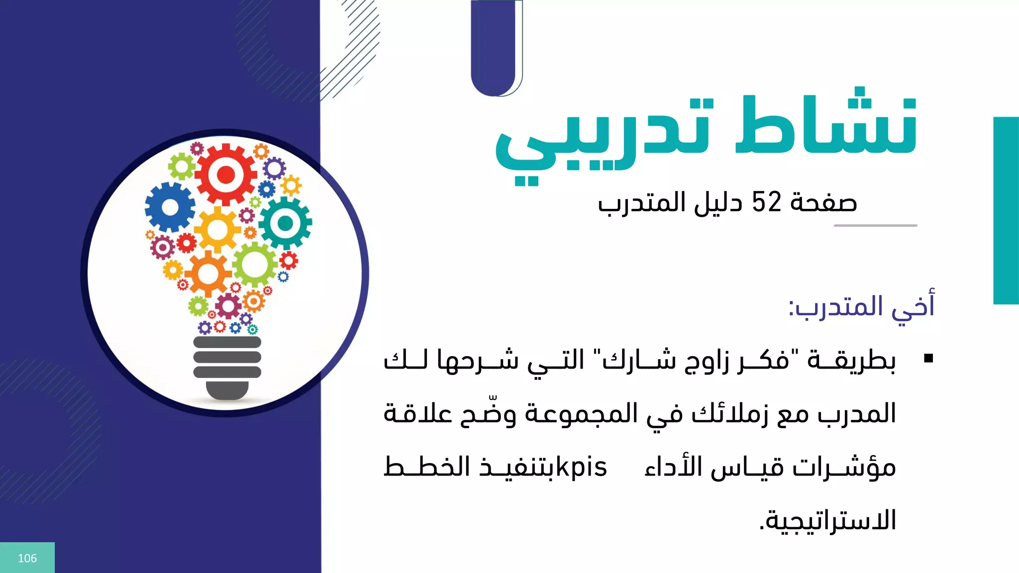 106
‫تدريب‬ ‫نشاط‬
‫ي‬
‫المتدرب‬ ‫أخي‬
:
▪
‫نننة‬‫ن‬‫بطريق‬
"
‫نننارك‬‫ن‬‫ش‬ ‫زاوج‬ ‫نننر‬‫ن‬‫فك‬
"
‫ننن‬‫ن‬‫ل‬ ‫نننرحها‬‫ن‬‫ش‬ ‫ننني‬‫ن‬‫الت‬
‫عالقن‬ ‫نح‬ ّ
‫وض‬ ‫المجموعنة‬ ‫في‬ ‫زمالئ‬ ‫مع‬ ‫المدرب‬
‫ة‬
‫األداء‬ ‫ننناس‬‫ن‬‫قي‬ ‫نننرات‬‫ن‬‫مؤش‬
kpis
‫نننط‬‫ن‬‫الخط‬ ‫نننذ‬‫ن‬‫بتنفي‬
‫االستراتيجية‬
.
‫صفحة‬
52
‫دليل‬
‫المتدرب‬
 