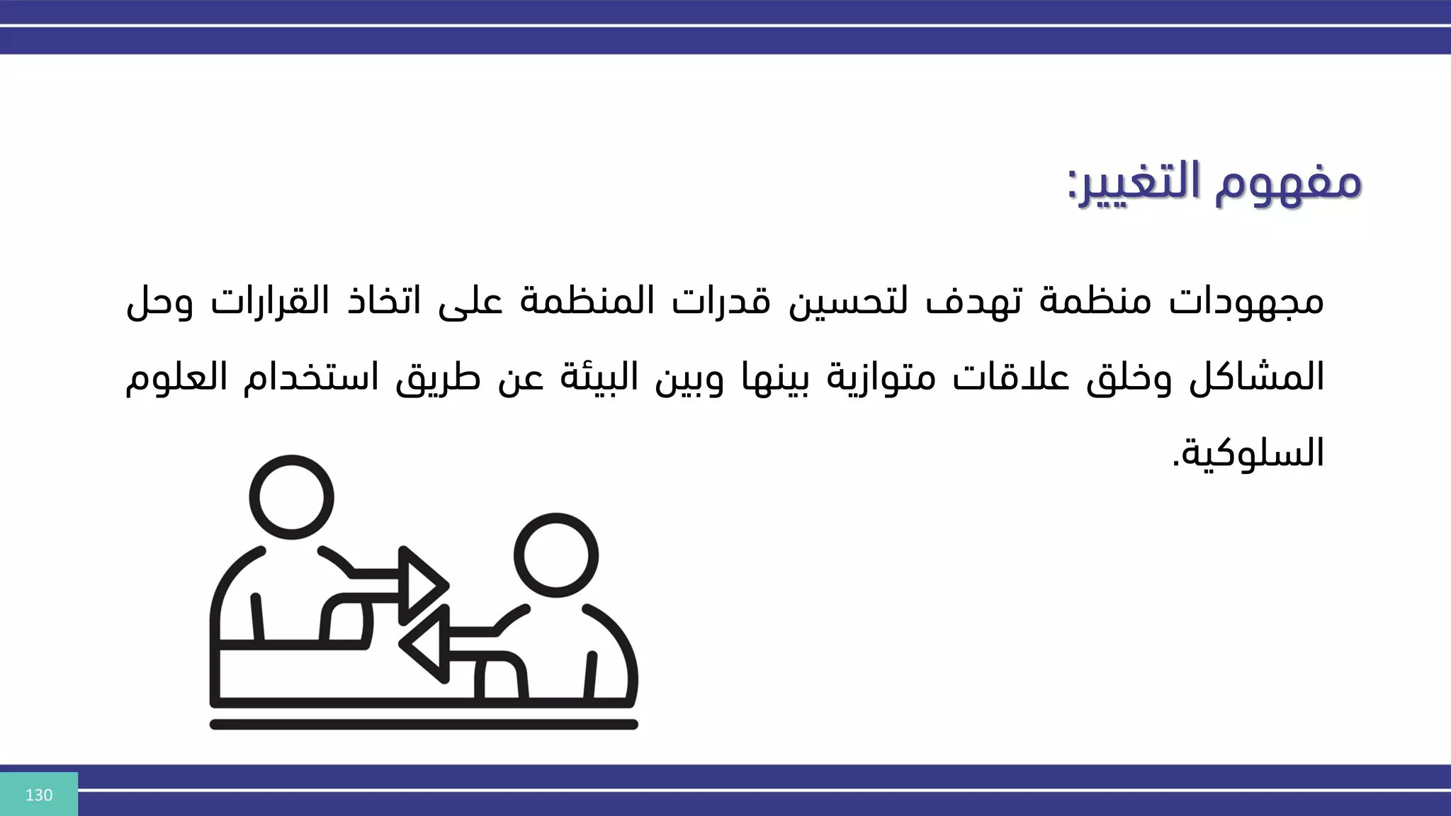 130
‫التغيير‬ ‫مفهوم‬
:
‫مجهودات‬
‫منكمة‬
‫تهدف‬
‫لتحسين‬
‫قدرات‬
‫المنكمة‬
‫على‬
‫اتخاذ‬
‫القرارات‬
‫وحل‬
‫المشاكل‬
‫وخلق‬
‫عالقات‬
‫متوازية‬
‫بينها‬
‫وبين‬
‫البيئة‬
‫عن‬
‫طريق‬
‫استخدام‬
‫العلوم‬
‫السلوكية‬
.
 