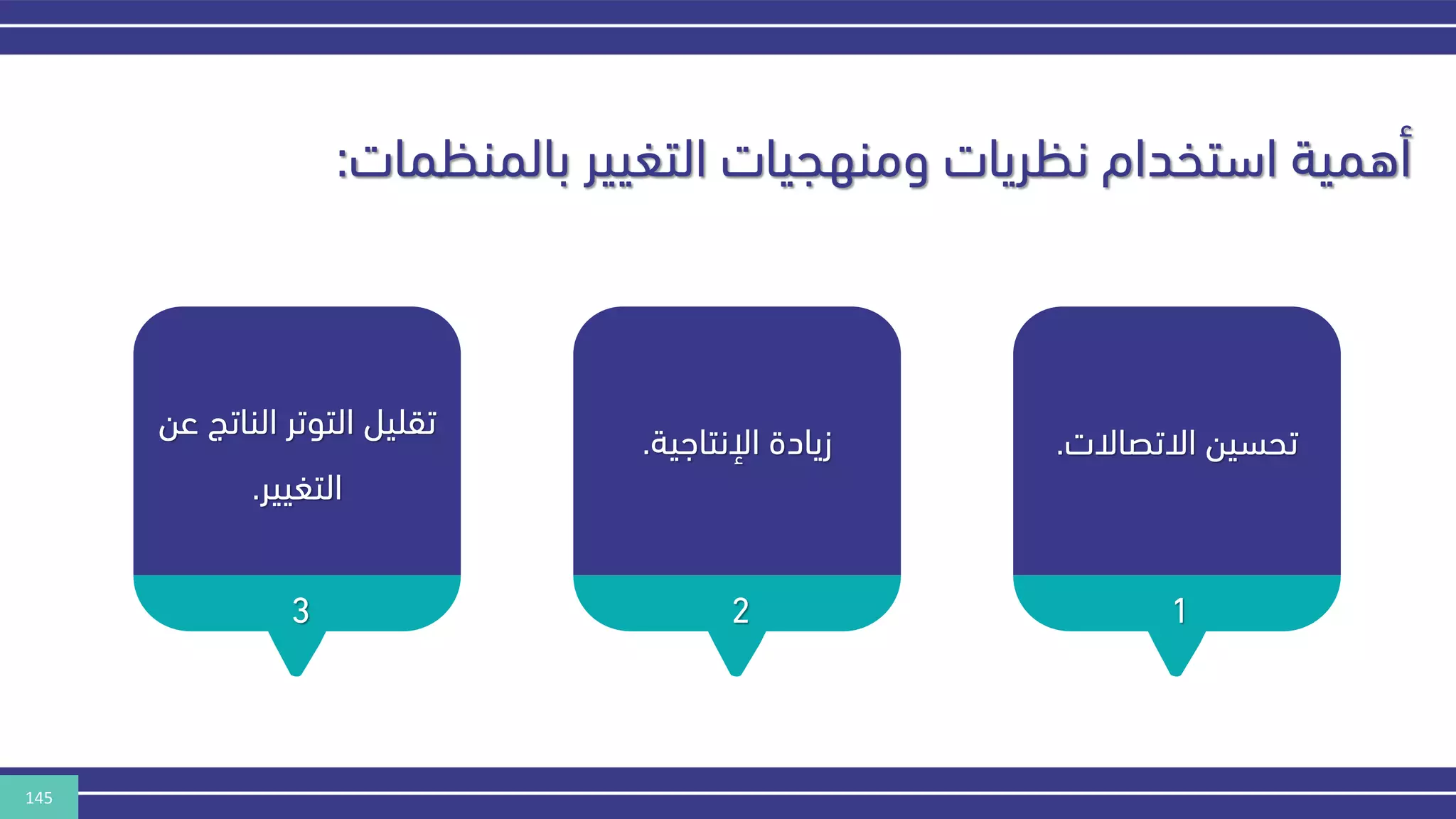 145
‫بالمنك‬ ‫التغيير‬ ‫ومنهجيات‬ ‫نكريات‬ ‫استخدام‬ ‫أهمية‬
‫مات‬
:
‫االتصاالت‬ ‫تحسين‬
.
1
‫اإلنتاهية‬ ‫زيادة‬
.
2
‫النا‬ ‫التوتر‬ ‫تقليل‬
‫عن‬ ‫تج‬
‫التغيير‬
.
3
 