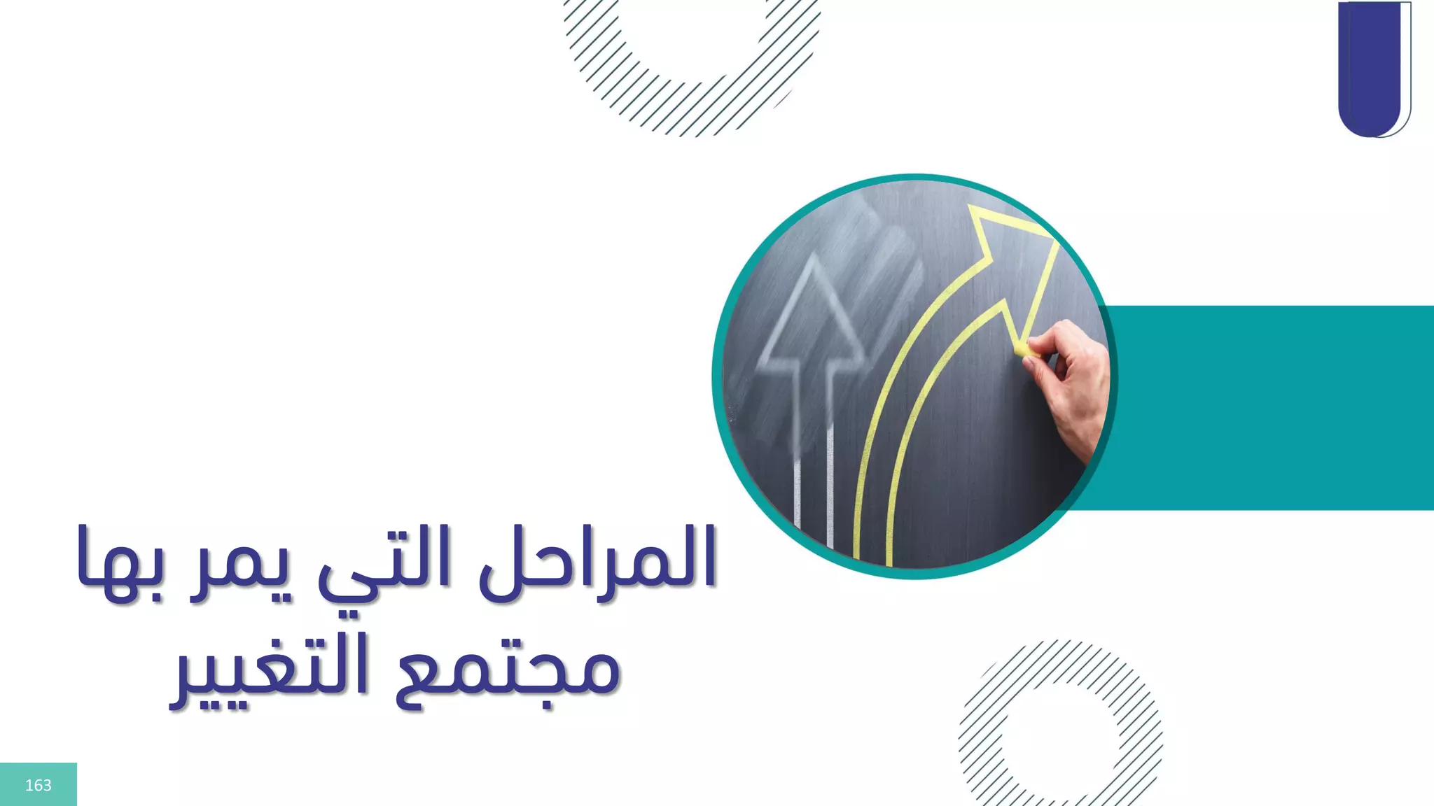 163
‫بها‬ ‫يمر‬ ‫التي‬ ‫المراحل‬
‫التغيير‬ ‫مجتمع‬
 