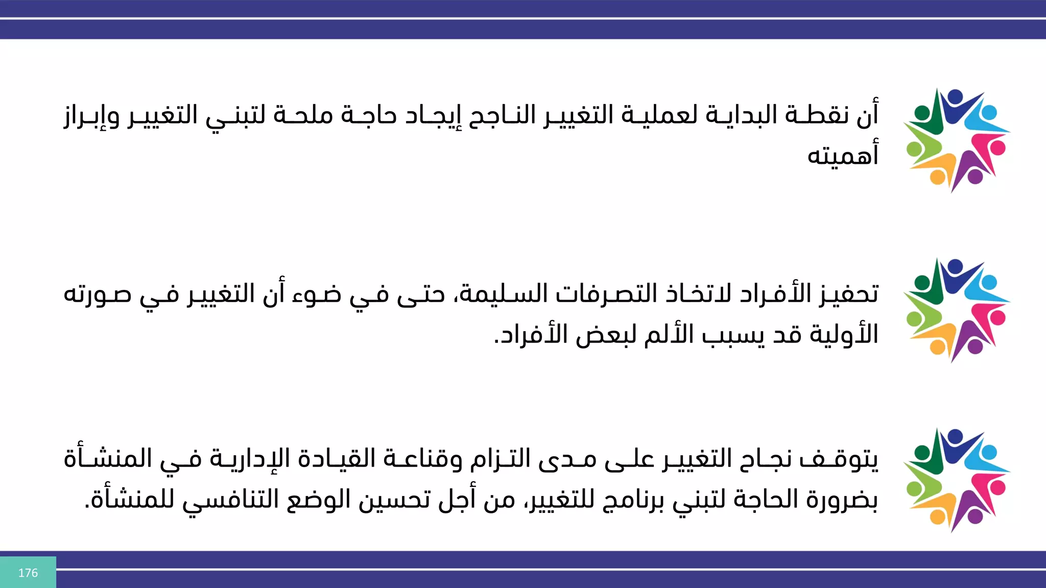 176
‫التغي‬ ‫نني‬‫ن‬‫لتبن‬ ‫ننة‬‫ن‬‫ملح‬ ‫ننة‬‫ن‬‫حاه‬ ‫نناد‬‫ن‬‫إيج‬ ‫نناهح‬‫ن‬‫الن‬ ‫ننر‬‫ن‬‫التغيي‬ ‫ننة‬‫ن‬‫لعملي‬ ‫ننة‬‫ن‬‫البداي‬ ‫ننة‬‫ن‬‫نقط‬ ‫أن‬
‫ننراز‬‫ن‬‫وإب‬ ‫ننر‬‫ن‬‫ي‬
‫أهميته‬
‫ن‬‫ن‬‫ف‬ ‫نر‬‫ن‬‫التغيي‬ ‫أن‬ ‫نوء‬‫ن‬‫ض‬ ‫ني‬‫ن‬‫ف‬ ‫نى‬‫ن‬‫حت‬ ،‫نليمة‬‫ن‬‫الس‬ ‫نرفات‬‫ن‬‫التص‬ ‫ناذ‬‫ن‬‫التخ‬ ‫نراد‬‫ن‬‫األف‬ ‫نز‬‫ن‬‫تحفي‬
‫نورته‬‫ن‬‫ص‬ ‫ي‬
‫األفراد‬ ‫لبعض‬ ‫األلم‬ ‫يسبب‬ ‫قد‬ ‫األولية‬
.
‫نن‬‫ن‬‫المنش‬ ‫نني‬‫ن‬‫ف‬ ‫ننة‬‫ن‬‫اإلداري‬ ‫ننادة‬‫ن‬‫القي‬ ‫ننة‬‫ن‬‫وقناع‬ ‫ننزام‬‫ن‬‫الت‬ ‫نندى‬‫ن‬‫م‬ ‫ننى‬‫ن‬‫عل‬ ‫ننر‬‫ن‬‫التغيي‬ ‫نناح‬‫ن‬‫نج‬ ‫ننف‬‫ن‬‫يتوق‬
‫أة‬
‫التنافس‬ ‫الوضع‬ ‫تحسين‬ ‫أهل‬ ‫من‬ ،‫للتغيير‬ ‫برنامج‬ ‫لتبني‬ ‫الحاهة‬ ‫بضرورة‬
‫للمنشأة‬ ‫ي‬
.
 