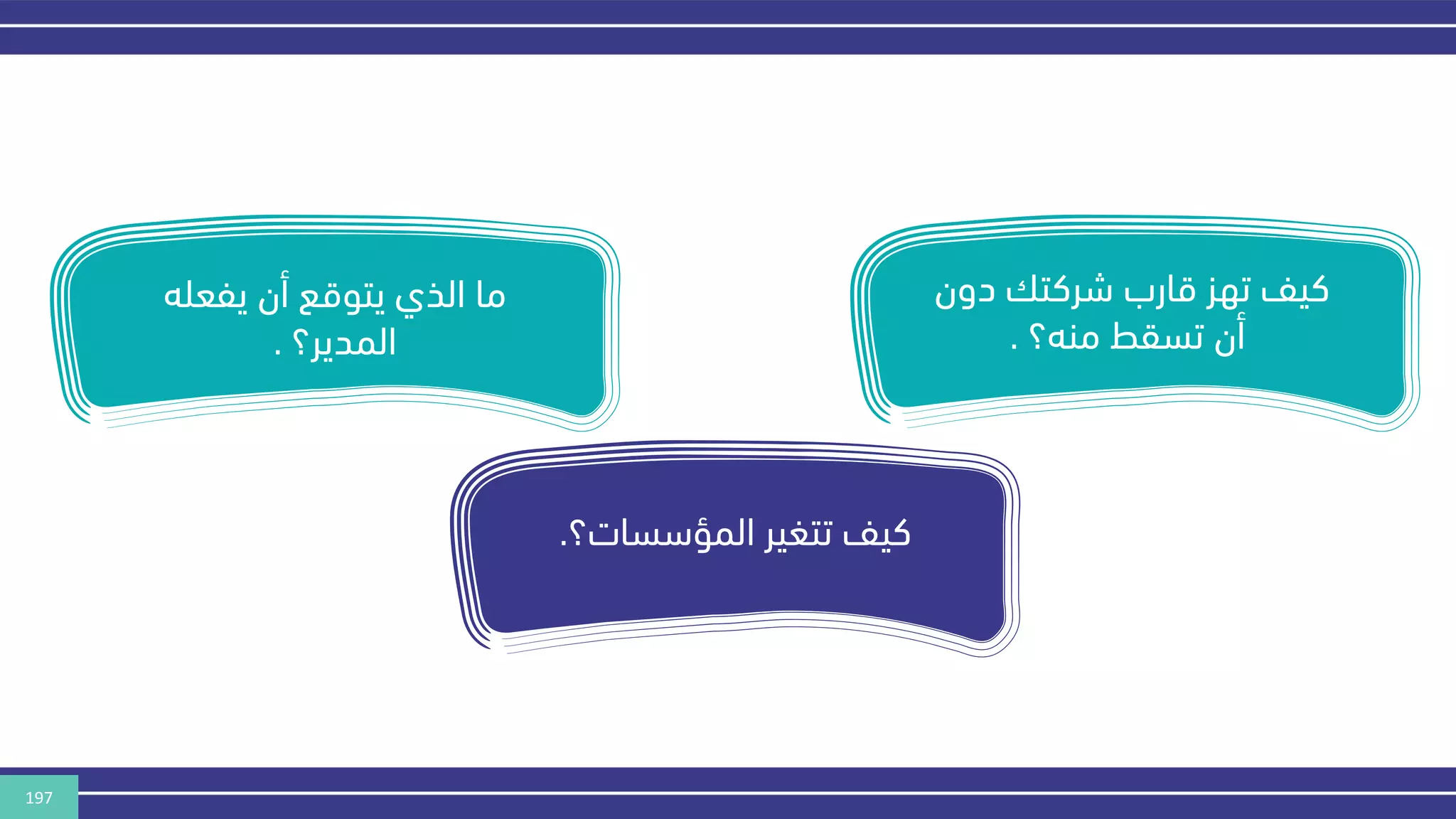 197
‫دون‬ ‫شركت‬ ‫قارب‬ ‫تهز‬ ‫كيف‬
‫منه؟‬ ‫تسقط‬ ‫أن‬
.
‫يفعله‬ ‫أن‬ ‫يتوقع‬ ‫الذي‬ ‫ما‬
‫المدير؟‬
.
‫المؤسسات؟‬ ‫تتغير‬ ‫كيف‬
.
 