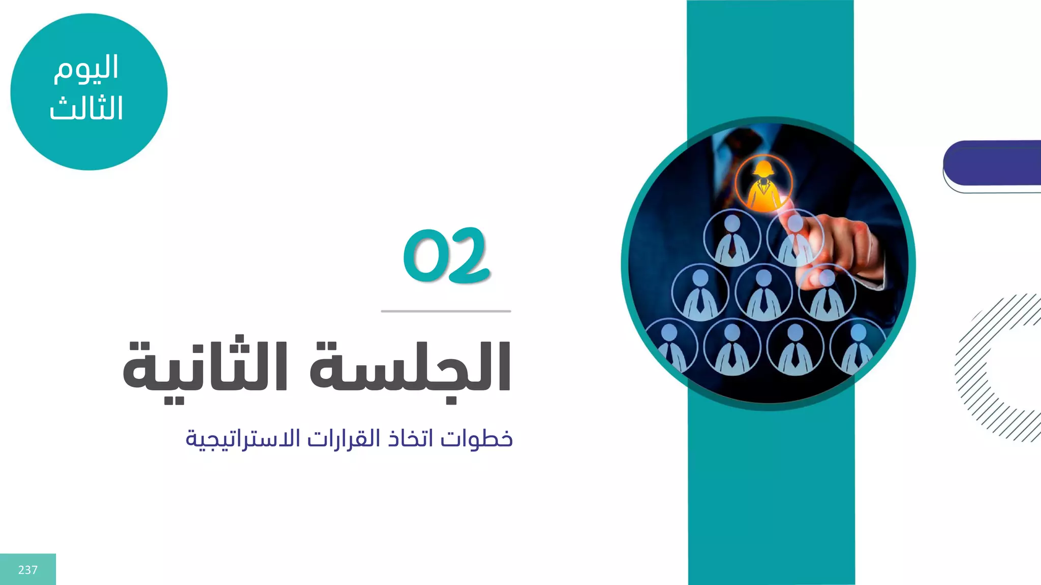 237
‫الجلسة‬
‫الثانية‬
‫االستراتيجية‬ ‫القرارات‬ ‫اتخاذ‬ ‫خطوات‬
02
‫اليوم‬
‫الثالث‬
 