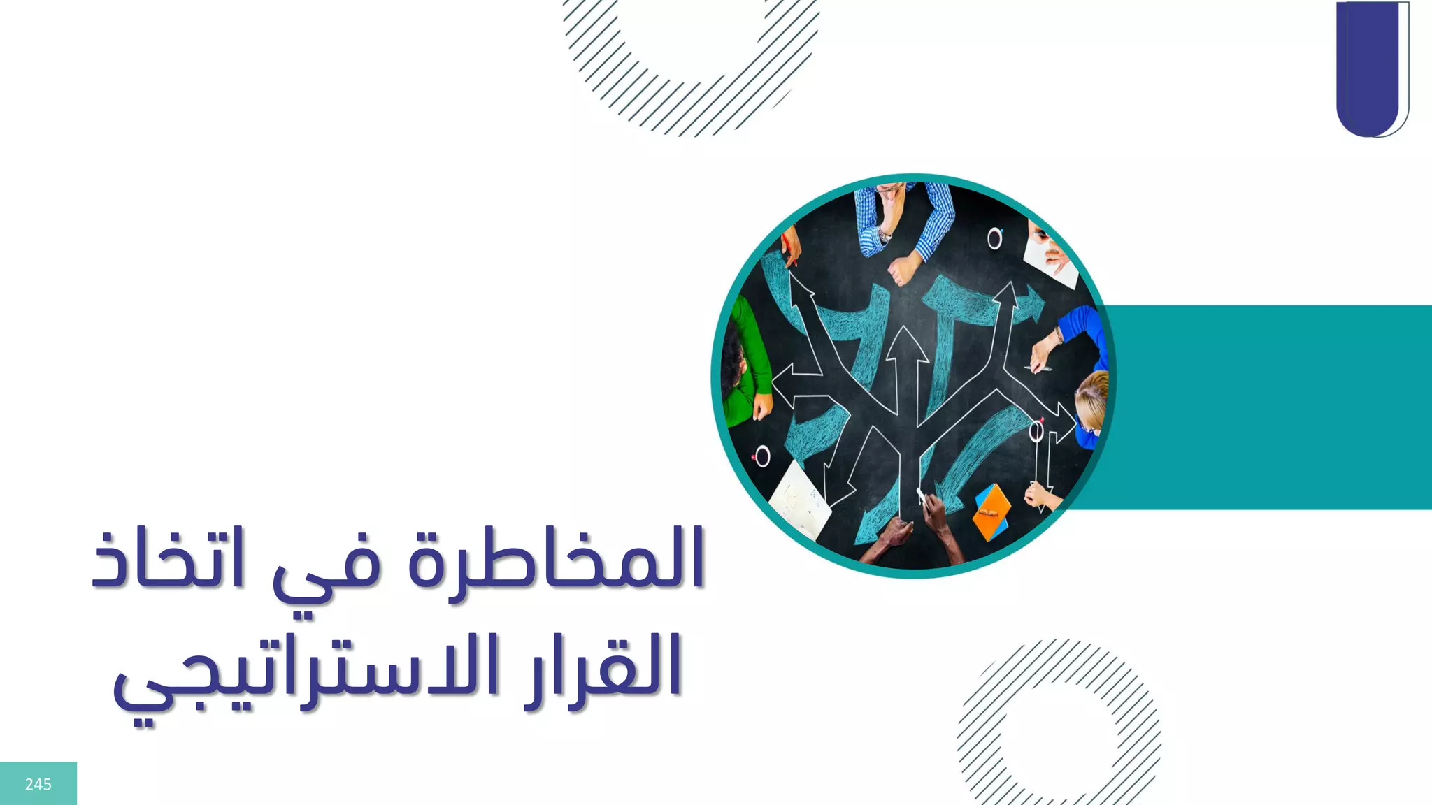 245
‫اتخاذ‬ ‫في‬ ‫المخاطرة‬
‫االستراتيجي‬ ‫القرار‬
 