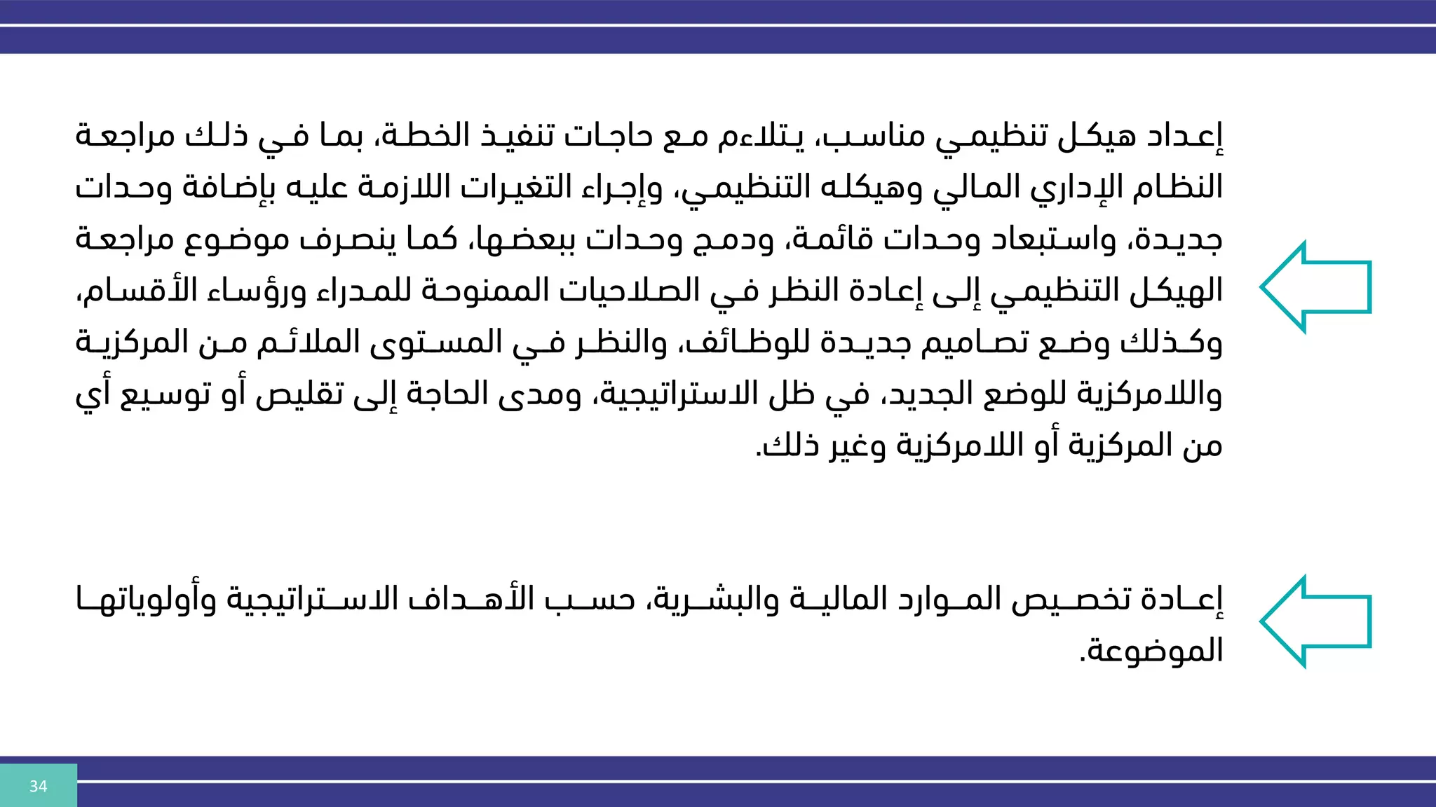 34
‫ن‬‫ن‬‫مراهع‬ ‫ن‬‫ن‬‫ذل‬ ‫ني‬‫ن‬‫ف‬ ‫نا‬‫ن‬‫بم‬ ،‫نة‬‫ن‬‫الخط‬ ‫نذ‬‫ن‬‫تنفي‬ ‫نات‬‫ن‬‫حاه‬ ‫نع‬‫ن‬‫م‬ ‫نتالءم‬‫ن‬‫ي‬ ،‫نب‬‫ن‬‫مناس‬ ‫ني‬‫ن‬‫تنكيم‬ ‫نل‬‫ن‬‫هيك‬ ‫نداد‬‫ن‬‫إع‬
‫ة‬
‫و‬ ‫نافة‬‫ن‬‫باض‬ ‫نه‬‫ن‬‫علي‬ ‫نة‬‫ن‬‫الالزم‬ ‫نرات‬‫ن‬‫التغي‬ ‫نراء‬‫ن‬‫وإه‬ ،‫ني‬‫ن‬‫التنكيم‬ ‫نه‬‫ن‬‫وهيكل‬ ‫نالي‬‫ن‬‫الم‬ ‫اإلداري‬ ‫نام‬‫ن‬‫النك‬
‫ندات‬‫ن‬‫ح‬
‫نة‬‫ن‬‫مراهع‬ ‫نوع‬‫ن‬‫موض‬ ‫نرف‬‫ن‬‫ينص‬ ‫نا‬‫ن‬‫كم‬ ،‫نها‬‫ن‬‫ببعض‬ ‫ندات‬‫ن‬‫وح‬ ‫نج‬‫ن‬‫ودم‬ ،‫نة‬‫ن‬‫قائم‬ ‫ندات‬‫ن‬‫وح‬ ‫نتبعاد‬‫ن‬‫واس‬ ،‫ندة‬‫ن‬‫هدي‬
‫ن‬‫ن‬‫األقس‬ ‫ناء‬‫ن‬‫ورؤس‬ ‫ندراء‬‫ن‬‫للم‬ ‫نة‬‫ن‬‫الممنوح‬ ‫نالحيات‬‫ن‬‫الص‬ ‫ني‬‫ن‬‫ف‬ ‫نر‬‫ن‬‫النك‬ ‫نادة‬‫ن‬‫إع‬ ‫نى‬‫ن‬‫إل‬ ‫ني‬‫ن‬‫التنكيم‬ ‫نل‬‫ن‬‫الهيك‬
،‫ام‬
‫نن‬‫ن‬‫المركزي‬ ‫ننن‬‫ن‬‫م‬ ‫ننم‬‫ن‬‫المالئ‬ ‫ننتوى‬‫ن‬‫المس‬ ‫نني‬‫ن‬‫ف‬ ‫ننر‬‫ن‬‫والنك‬ ،‫ننائف‬‫ن‬‫للوظ‬ ‫نندة‬‫ن‬‫هدي‬ ‫نناميم‬‫ن‬‫تص‬ ‫ننع‬‫ن‬‫وض‬ ‫ننذل‬‫ن‬‫وك‬
‫ة‬
‫ت‬ ‫أو‬ ‫تقليص‬ ‫إلى‬ ‫الحاهة‬ ‫ومدى‬ ،‫االستراتيجية‬ ‫ظل‬ ‫في‬ ،‫الجديد‬ ‫للوضع‬ ‫والالمركزية‬
‫أي‬ ‫وسنيع‬
‫ذل‬ ‫وغير‬ ‫الالمركزية‬ ‫أو‬ ‫المركزية‬ ‫من‬
.
‫وأولويات‬ ‫نننتراتيجية‬‫ن‬‫االس‬ ‫نننداف‬‫ن‬‫األه‬ ‫نننب‬‫ن‬‫حس‬ ،‫نننرية‬‫ن‬‫والبش‬ ‫نننة‬‫ن‬‫المالي‬ ‫نننوارد‬‫ن‬‫الم‬ ‫نننيص‬‫ن‬‫تخص‬ ‫نننادة‬‫ن‬‫إع‬
‫نننا‬‫ن‬‫ه‬
‫الموضوعة‬
.
 
