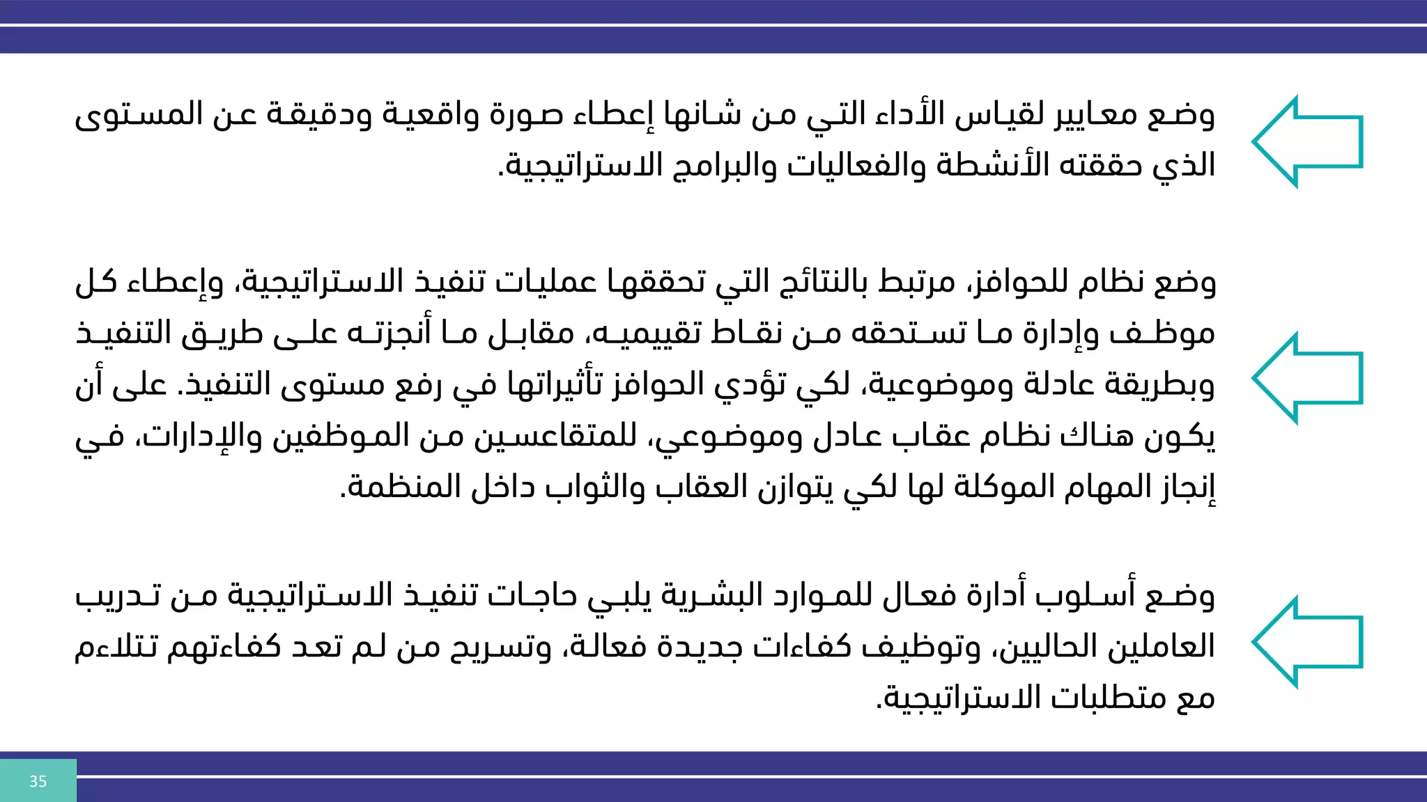 35
‫نتو‬‫ن‬‫المس‬ ‫نن‬‫ن‬‫ع‬ ‫نة‬‫ن‬‫ودقيق‬ ‫نة‬‫ن‬‫واقعي‬ ‫نورة‬‫ن‬‫ص‬ ‫ناء‬‫ن‬‫إعط‬ ‫نانها‬‫ن‬‫ش‬ ‫نن‬‫ن‬‫م‬ ‫ني‬‫ن‬‫الت‬ ‫األداء‬ ‫ناس‬‫ن‬‫لقي‬ ‫نايير‬‫ن‬‫مع‬ ‫نع‬‫ن‬‫وض‬
‫ى‬
‫االستراتيجية‬ ‫والبرامج‬ ‫والفعاليات‬ ‫األنشطة‬ ‫حققته‬ ‫الذي‬
.
‫االسنتراتي‬ ‫تنفينذ‬ ‫عملينات‬ ‫تحققهنا‬ ‫التي‬ ‫بالنتائج‬ ‫مرتبط‬ ،‫للحوافز‬ ‫نكام‬ ‫وضع‬
‫كنل‬ ‫وإعطناء‬ ،‫جية‬
‫التنف‬ ‫ننق‬‫ن‬‫طري‬ ‫ننى‬‫ن‬‫عل‬ ‫ننه‬‫ن‬‫أنجزت‬ ‫ننا‬‫ن‬‫م‬ ‫ننل‬‫ن‬‫مقاب‬ ،‫ننه‬‫ن‬‫تقييمي‬ ‫نناط‬‫ن‬‫نق‬ ‫ننن‬‫ن‬‫م‬ ‫ننتحقه‬‫ن‬‫تس‬ ‫ننا‬‫ن‬‫م‬ ‫وإدارة‬ ‫ننف‬‫ن‬‫موظ‬
‫ننذ‬‫ن‬‫ي‬
‫التن‬ ‫مستوى‬ ‫رفع‬ ‫في‬ ‫تأثيراتها‬ ‫الحوافز‬ ‫تؤدي‬ ‫لكي‬ ،‫وموضوعية‬ ‫عادلة‬ ‫وبطريقة‬
‫فيذ‬
.
‫أن‬ ‫على‬
‫ني‬‫ن‬‫ف‬ ،‫واإلدارات‬ ‫نوظفين‬‫ن‬‫الم‬ ‫نن‬‫ن‬‫م‬ ‫نين‬‫ن‬‫للمتقاعس‬ ،‫نوعي‬‫ن‬‫وموض‬ ‫نادل‬‫ن‬‫ع‬ ‫ناب‬‫ن‬‫عق‬ ‫نام‬‫ن‬‫نك‬ ‫ناك‬‫ن‬‫هن‬ ‫نون‬‫ن‬‫يك‬
‫المنكمة‬ ‫داخل‬ ‫والثواب‬ ‫العقاب‬ ‫يتوازن‬ ‫لكي‬ ‫لها‬ ‫الموكلة‬ ‫المهام‬ ‫إنجاز‬
.
‫نن‬‫ن‬‫م‬ ‫االسننتراتيجية‬ ‫تنفيننذ‬ ‫حاهننات‬ ‫ني‬‫ن‬‫يلب‬ ‫البشننرية‬ ‫للمننوارد‬ ‫فعننال‬ ‫أدارة‬ ‫نلوب‬‫ن‬‫أس‬ ‫وضننع‬
‫تنندريب‬
‫كفناءت‬ ‫تعند‬ ‫لنم‬ ‫منن‬ ‫وتسنريح‬ ،‫فعالنة‬ ‫هديندة‬ ‫كفناءات‬ ‫وتوظينف‬ ،‫الحاليين‬ ‫العاملين‬
‫تنتالءم‬ ‫هم‬
‫االستراتيجية‬ ‫متطلبات‬ ‫مع‬
.
 