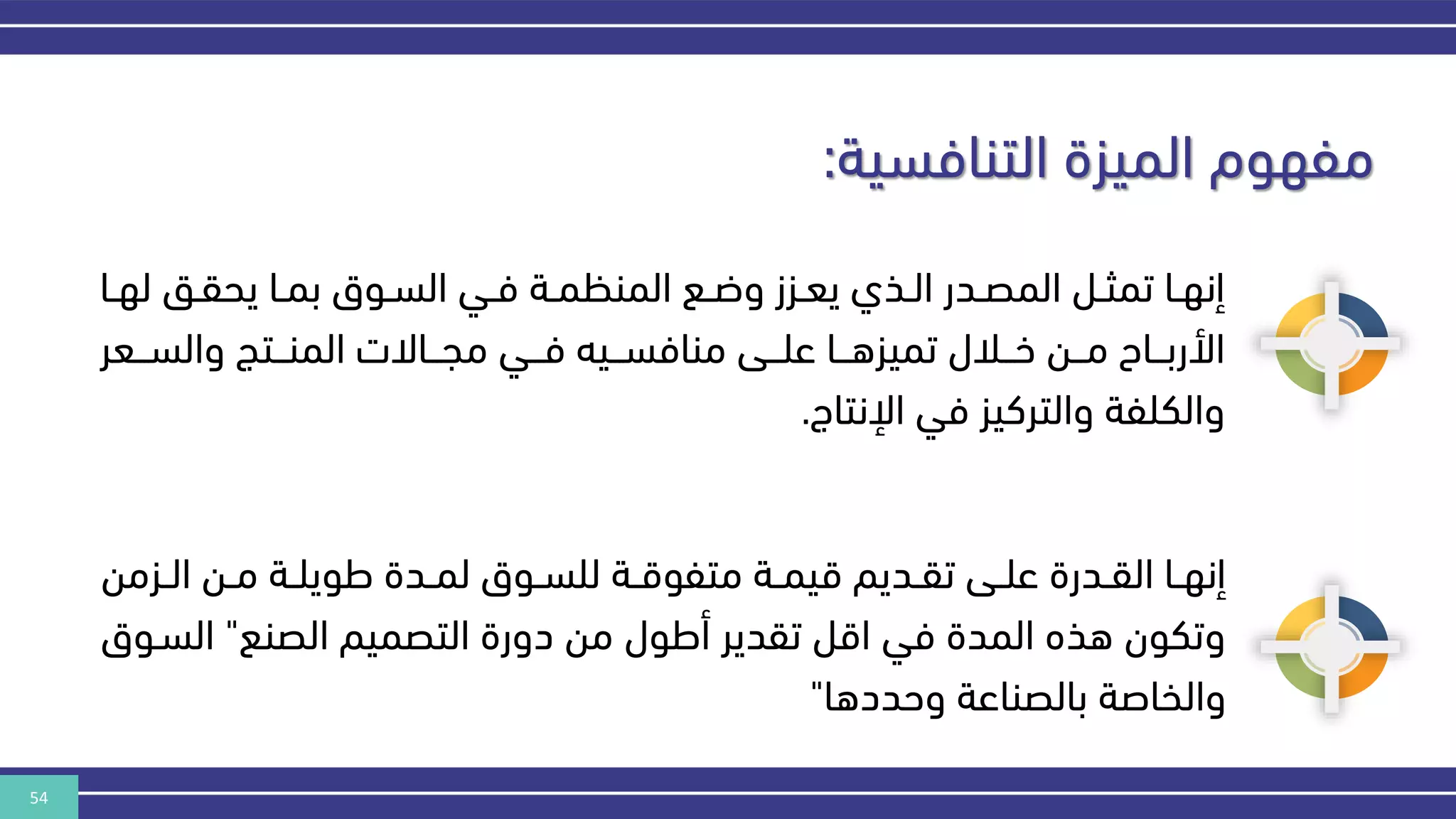 54
‫التنافسية‬ ‫الميزة‬ ‫مفهوم‬
:
‫ل‬ ‫نق‬‫ن‬‫يحق‬ ‫نا‬‫ن‬‫بم‬ ‫نوق‬‫ن‬‫الس‬ ‫ني‬‫ن‬‫ف‬ ‫نة‬‫ن‬‫المنكم‬ ‫نع‬‫ن‬‫وض‬ ‫نزز‬‫ن‬‫يع‬ ‫نذي‬‫ن‬‫ال‬ ‫ندر‬‫ن‬‫المص‬ ‫نل‬‫ن‬‫تمث‬ ‫نا‬‫ن‬‫إنه‬
‫نا‬‫ن‬‫ه‬
‫ننعر‬‫ن‬‫والس‬ ‫ننتج‬‫ن‬‫المن‬ ‫نناالت‬‫ن‬‫مج‬ ‫نني‬‫ن‬‫ف‬ ‫ننيه‬‫ن‬‫منافس‬ ‫ننا‬‫ن‬‫عل‬ ‫ننا‬‫ن‬‫تميزه‬ ‫ننالل‬‫ن‬‫خ‬ ‫ننن‬‫ن‬‫م‬ ‫نناح‬‫ن‬‫األرب‬
‫اإلنتاج‬ ‫في‬ ‫والتركيز‬ ‫والكلفة‬
.
‫نزم‬‫ن‬‫ال‬ ‫نن‬‫ن‬‫م‬ ‫نة‬‫ن‬‫طويل‬ ‫ندة‬‫ن‬‫لم‬ ‫نوق‬‫ن‬‫للس‬ ‫نة‬‫ن‬‫متفوق‬ ‫نة‬‫ن‬‫قيم‬ ‫نديم‬‫ن‬‫تق‬ ‫نى‬‫ن‬‫عل‬ ‫ندرة‬‫ن‬‫الق‬ ‫نا‬‫ن‬‫إنه‬
‫ن‬
‫الصنع‬ ‫التصميم‬ ‫دورة‬ ‫من‬ ‫أطول‬ ‫تقدير‬ ‫اقل‬ ‫في‬ ‫المدة‬ ‫هذه‬ ‫وتكون‬
"
‫السن‬
‫وق‬
‫وحددها‬ ‫بالصناعة‬ ‫والخاصة‬
"
 