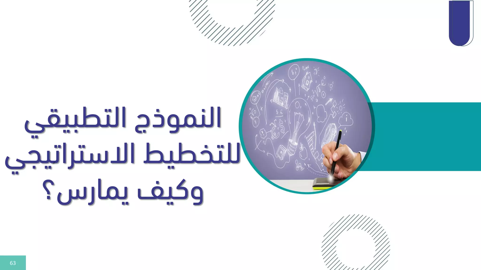 63
‫التطبيقي‬ ‫النموذج‬
‫االسترات‬ ‫للتخطيط‬
‫يجي‬
‫يمارس؟‬ ‫وكيف‬
 