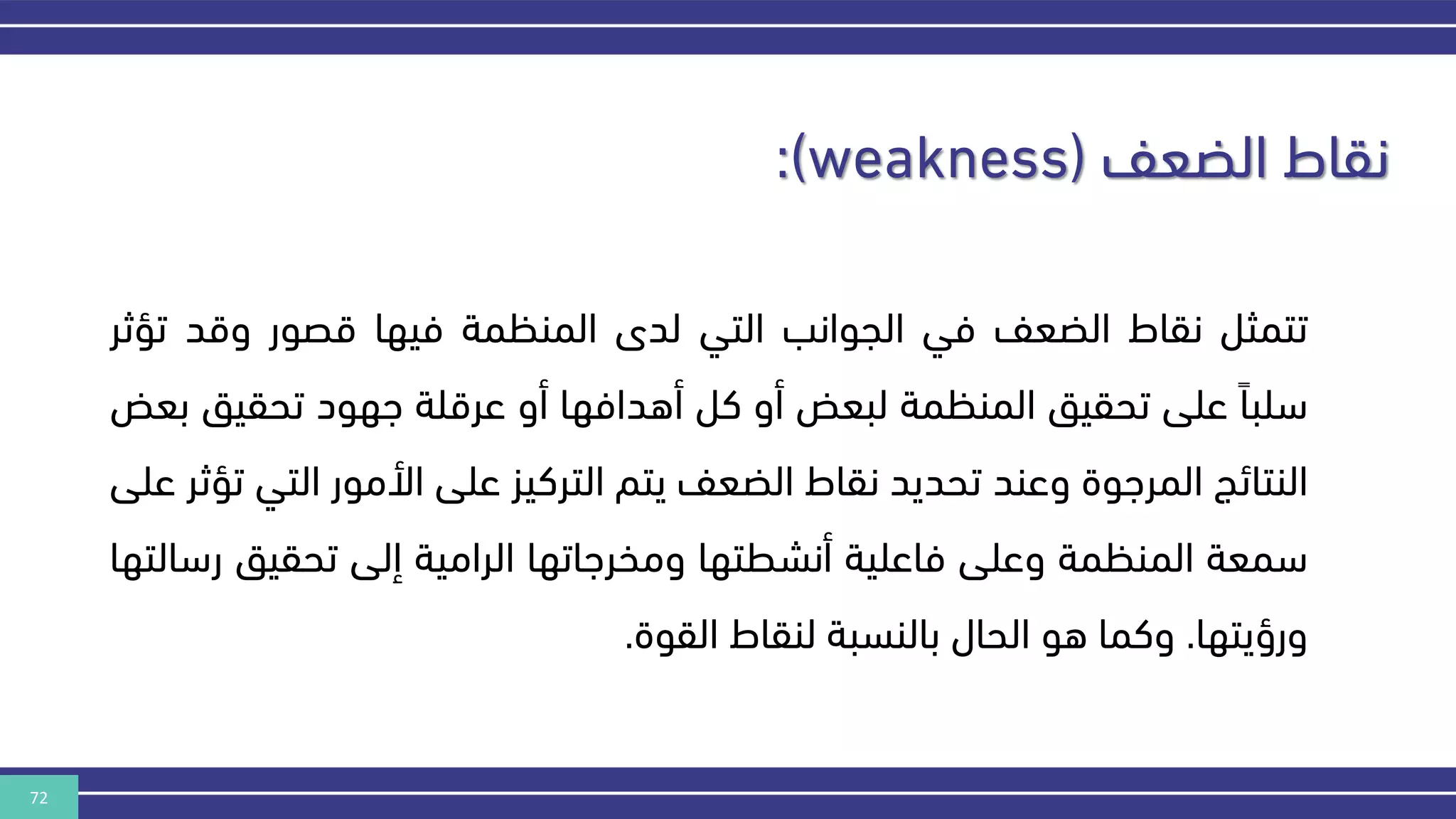 72
‫الضعف‬ ‫نقاط‬
:(weakness)
‫تتمثل‬
‫نقاط‬
‫الضعف‬
‫في‬
‫الجوانب‬
‫التي‬
‫لدى‬
‫المنكمة‬
‫فيها‬
‫قصور‬
‫وقد‬
‫ت‬
‫ؤثر‬
‫سلبا‬
‫على‬
‫تحقيق‬
‫المنكمة‬
‫لبعض‬
‫أو‬
‫كل‬
‫أهدافها‬
‫أو‬
‫عرقلة‬
‫ههود‬
‫تحقي‬
‫ق‬
‫بعض‬
‫النتائج‬
‫المرهوة‬
‫وعند‬
‫تحديد‬
‫نقاط‬
‫الضعف‬
‫يتم‬
‫التركيز‬
‫على‬
‫األمور‬
‫الت‬
‫ي‬
‫تؤثر‬
‫على‬
‫سمعة‬
‫المنكمة‬
‫وعلى‬
‫فاعلية‬
‫أنشطتها‬
‫ومخرهاتها‬
‫الرامية‬
‫إلى‬
‫تحقيق‬
‫رس‬
‫التها‬
‫ورؤيتها‬
.
‫وكما‬
‫هو‬
‫الحال‬
‫بالنسبة‬
‫لنقاط‬
‫القوة‬
.
 