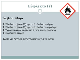 Εύφλεκτο (1)
Σύμβολο: Φλόγα
 Εύφλεκτο ή/και Εξαιρετικά εύφλεκτο αέριο
 Εύφλεκτο ή/και Εξαιρετικά εύφλεκτο αερόλυμα
 Υγρό και ατμοί εύφλεκτα ή/και πολύ εύφλεκτα
 Εύφλεκτο στερεό
Έλαιο για λυχνίες, βενζίνη, ασετόν για τα νύχια
 