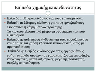 Επίπεδα χημικής επικινδυνότητας
 Επίπεδο 1: Μικρός κίνδυνος για τους εργαζομένους
 Επίπεδο 2: Μέτριος κίνδυνος για τους εργαζομένους
Συνίσταται η λήψη μέτρων πρόληψης.
Το πιο αποτελεσματικό μέτρο τα συστήματα τοπικού
εξαερισμού.
 Επίπεδο 3: Αυξημένος κίνδυνος για τους εργαζομένους
και απαιτείται χρήση κλειστού τύπου συστήματος με
αρνητική πίεση
 Επίπεδο 4: Υψηλός κίνδυνος για τους εργαζομένους
χρήση χημικών ουσιών που χαρακτηρίζονται ως τοξικές,
καρκινογόνες, μεταλλαξιογόνες, μεγάλης ποσότητας,
υψηλής πτητικότητας.
 