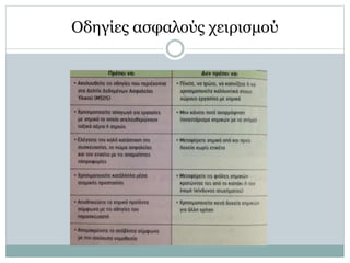 Οδηγίες ασφαλούς χειρισμού
 