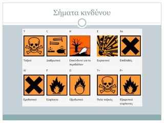 Σήματα κινδύνου
 