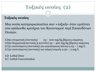 Μια ουσία κατηγοριοποιείται σαν «τοξική» όταν εµπίπτει
στα ακόλουθα κριτήρια του Κανονισµού περί Επικινδύνων
Ουσιών.
LD50 στοµατική (ποντικός) 25 – 200 mg/kg βάρους σώµατος
LD50 δερµατικά(ποντικός ή κουνέλι) 50 – 400 mg/kg βάρους σώµατος
LC50 εισπνεόµενη (ποντικός) για αερολύµατα/κόνεις 0.25 – 1 mg/L
LC50 εισπνεόµενη (ποντικός) για αέρια/ατµούς 0.50 – 2 mg/L
LD: Lethal Dose
LC: Lethal Concentration
Τοξικές ουσίες
Τοξικές ουσίες (2)
 