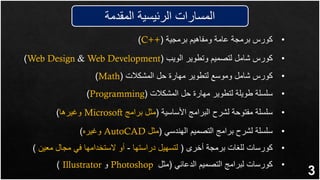 3
‫المقدمة‬ ‫الرئيسية‬ ‫المسارات‬
•
‫برمجية‬ ‫ومفاهيم‬ ‫عامة‬ ‫برمجة‬ ‫كورس‬
(
C++
)
•
‫الويب‬ ‫وتطوير‬ ‫لتصميم‬ ‫شامل‬ ‫كورس‬
(
Web Design & Web Development
)
•
‫المشكالت‬ ‫حل‬ ‫مهارة‬ ‫لتطوير‬ ‫وموسع‬ ‫شامل‬ ‫كورس‬
(
Math
)
•
‫األساسية‬ ‫البرامج‬ ‫لشرح‬ ‫مفتوحة‬ ‫سلسلة‬
(
‫برامج‬ ‫مثل‬
Microsoft
‫وغيرها‬
)
•
‫المشكالت‬ ‫حل‬ ‫مهارة‬ ‫لتطوير‬ ‫طويلة‬ ‫سلسلة‬
(
Programming
)
•
‫الهندسي‬ ‫التصميم‬ ‫برامج‬ ‫لشرح‬ ‫سلسلة‬
(
‫مثل‬
AutoCAD
‫وغيره‬
)
•
‫أخرى‬ ‫برمجة‬ ‫للغات‬ ‫كورسات‬
(
‫لتسهيل‬
‫دراستها‬
-
‫معين‬ ‫مجال‬ ‫في‬ ‫الستخدامها‬ ‫أو‬
)
•
‫الدعائي‬ ‫التصميم‬ ‫لبرامج‬ ‫كورسات‬
(
‫مثل‬
Photoshop
‫و‬
Illustrator
)
 