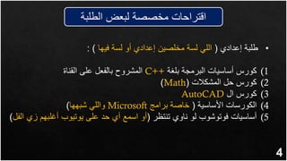 4
‫الطلبة‬ ‫لبعض‬ ‫مخصصة‬ ‫اقتراحات‬
•
‫إعدادي‬ ‫طلبة‬
(
‫فيها‬ ‫لسة‬ ‫أو‬ ‫إعدادي‬ ‫مخلصين‬ ‫لسة‬ ‫اللي‬
: )
(1
‫بلغة‬ ‫البرمجة‬ ‫أساسيات‬ ‫كورس‬
C++
‫القناة‬ ‫على‬ ‫بالفعل‬ ‫المشروح‬
(2
‫المشكالت‬ ‫حل‬ ‫كورس‬
(
Math
)
(3
‫ال‬ ‫كورس‬
AutoCAD
(4
‫األساسية‬ ‫الكورسات‬
(
‫برامج‬ ‫خاصة‬
Microsoft
‫شبهها‬ ‫واللي‬
)
(5
‫تنتظر‬ ‫ناوي‬ ‫لو‬ ‫فوتوشوب‬ ‫أساسيات‬
(
‫أو‬
‫ال‬ ‫زي‬ ‫أغلبهم‬ ‫يوتيوب‬ ‫على‬ ‫حد‬ ‫أي‬ ‫اسمع‬
‫فل‬
)
 
