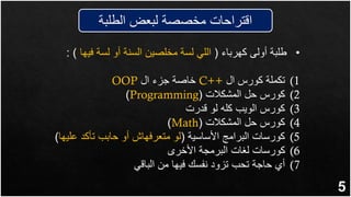 5
•
‫كهرباء‬ ‫أولى‬ ‫طلبة‬
(
‫فيها‬ ‫لسة‬ ‫أو‬ ‫السنة‬ ‫مخلصين‬ ‫لسة‬ ‫اللي‬
: )
(1
‫ال‬ ‫كورس‬ ‫تكملة‬
C++
‫ال‬ ‫جزء‬ ‫خاصة‬
OOP
(2
‫المشكالت‬ ‫حل‬ ‫كورس‬
(
Programming
)
(3
‫قدرت‬ ‫لو‬ ‫كله‬ ‫الويب‬ ‫كورس‬
(4
‫المشكالت‬ ‫حل‬ ‫كورس‬
(
Math
)
(5
‫األساسية‬ ‫البرامج‬ ‫كورسات‬
(
‫عليها‬ ‫تأكد‬ ‫حابب‬ ‫أو‬ ‫متعرفهاش‬ ‫لو‬
)
(6
‫األخرى‬ ‫البرمجة‬ ‫لغات‬ ‫كورسات‬
(7
‫الباقي‬ ‫من‬ ‫فيها‬ ‫نفسك‬ ‫تزود‬ ‫تحب‬ ‫حاجة‬ ‫أي‬
‫الطلبة‬ ‫لبعض‬ ‫مخصصة‬ ‫اقتراحات‬
 
