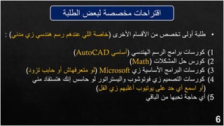 6
‫الطلبة‬ ‫لبعض‬ ‫مخصصة‬ ‫اقتراحات‬
•
‫األخرى‬ ‫األقسام‬ ‫من‬ ‫تخصص‬ ‫أولى‬ ‫طلبة‬
(
‫مدني‬ ‫زي‬ ‫هندسي‬ ‫رسم‬ ‫عندهم‬ ‫اللي‬ ‫خاصة‬
)
:
(1
‫الهندسي‬ ‫الرسم‬ ‫برامج‬ ‫كورسات‬
(
‫أساسي‬
AutoCAD
)
(2
‫المشكالت‬ ‫حل‬ ‫كورس‬
(
Math
)
(3
‫زي‬ ‫األساسية‬ ‫البرامج‬ ‫كورسات‬
Microsoft
(
‫تزود‬ ‫حابب‬ ‫أو‬ ‫متعرفهاش‬ ‫لو‬
)
(4
‫مني‬ ‫هتستفاد‬ ‫إنك‬ ‫حاسس‬ ‫لو‬ ‫واليستراتور‬ ‫فوتوشوب‬ ‫زي‬ ‫التصميم‬ ‫كورسات‬
(
‫الفل‬ ‫زي‬ ‫أغلبهم‬ ‫يوتيوب‬ ‫على‬ ‫حد‬ ‫أي‬ ‫اسمع‬ ‫أو‬
)
5
)
‫الباقي‬ ‫من‬ ‫تحبها‬ ‫حاجة‬ ‫أي‬
 