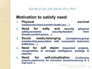 Motivation to satisfy need:
1. Physical survival
needs(water,food,warmth,health,sex,...)
2. Need for safty and security (physical
safety,economic security,freedom from
threats,comfort,peace,...)
3. Social needs,belonging (acceptance,group
membership,association with successful team,love
&affection,...)
4. Need for self steem (important projects,
recognization of strength intelligence, prestige &
statuse)
5. Need for self-actualization (challenging
projects,opportunies for innovation &creative,learning at a
high level...).
‫شاكري‬ ‫محمد‬
-
‫بالیني‬ ‫شناس‬ ‫روان‬
-
‫علمي‬ ‫هیات‬ ‫عضو‬
‫شمالي‬ ‫خراسان‬ ‫پزشكي‬ ‫علوم‬ ‫دانشگاه‬ 28
‫انسان‬ ‫نیازهای‬ ‫مراتب‬ ‫سلسله‬
:
‫مزلو‬ ‫آبراهام‬ ‫هرم‬
 