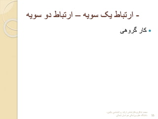 ‫شاکری‬ ‫محمد‬
-
‫بالینی‬ ‫روانشناسی‬ ‫ارشد‬ ‫کارشناس‬
-
‫شمالی‬ ‫خراسان‬ ‫پزشکی‬ ‫علوم‬ ‫دانشگاه‬ 55
-
‫سویه‬ ‫یک‬ ‫ارتباط‬
–
‫سویه‬ ‫دو‬ ‫ارتباط‬

‫گروهی‬ ‫کار‬
 