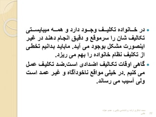 
‫رررتی‬‫ر‬‫میبایس‬ ‫ررره‬‫ر‬‫هم‬ ‫و‬ ‫دارد‬ ‫رررود‬‫ر‬‫وج‬ ‫رررف‬‫ر‬‫تکلی‬ ‫رررانوادا‬‫ر‬‫خ‬ ‫در‬
‫زیر‬ ‫در‬ ‫دهنرد‬ ‫انجرام‬ ‫دقیرق‬ ‫و‬ ‫سرموق‬ ‫را‬ ‫شان‬ ‫تکالیف‬
‫ر‬
‫آیرد‬ ‫می‬ ‫بوجود‬ ‫مشکل‬ ‫اینوورت‬
.
‫تخ‬ ‫بردانیم‬ ‫مابایرد‬
‫طری‬
‫ریبد‬ ‫می‬ ‫بهم‬ ‫را‬ ‫خانوادا‬ ‫نتام‬ ‫تکلیف‬ ‫اب‬
.

‫اسرت‬ ‫اضردادی‬ ‫تکرالیف‬ ‫اوقات‬ ‫گاهی‬
.
‫عمر‬ ‫تکلیرف‬ ‫ضرد‬
‫ل‬
‫کنیم‬ ‫می‬
.
‫اسر‬ ‫عمرد‬ ‫زیرر‬ ‫و‬ ‫ناخودآگاا‬ ‫مواق‬ ‫خیلی‬ ‫در‬
‫ت‬
‫رساند‬ ‫می‬ ‫آسیا‬ ‫ولی‬
.
‫هیات‬ ‫عضو‬ ‫و‬ ‫بالینی‬ ‫روانشناسی‬ ‫ارشد‬ ‫شاکری‬ ‫محمد‬
‫علمی‬ 77
 