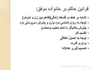 ‫موفق‬ ‫خانواده‬ ‫بر‬ ‫حاکم‬ ‫قوانین‬
:

‫بندگی‬ ‫فلسفه‬ ‫و‬ ‫هدف‬ ‫بر‬ ‫تشابه‬
(
‫شوهر‬ ‫و‬ ‫بن‬ ‫بین‬ ‫تفاهم‬
)

‫مرد‬ ‫سرپرستی‬ ‫یرش‬ ‫پ‬ ‫و‬ ‫وبن‬ ‫مرد‬ ‫شناسی‬ ‫روان‬ ‫به‬ ‫توجه‬

‫ومحاسن‬ ‫معایا‬ ‫تمام‬ ‫با‬ ‫یکدییر‬ ‫یرش‬ ‫پ‬

‫کار‬ ‫تقسیم‬

‫اخالقی‬ ‫اوول‬ ‫به‬ ‫توجه‬

‫قدرت‬ ‫برابری‬

‫عادالنه‬ ‫گیری‬ ‫تومیم‬
‫هیات‬ ‫عضو‬ ‫و‬ ‫بالینی‬ ‫روانشناسی‬ ‫ارشد‬ ‫شاکری‬ ‫محمد‬
‫علمی‬ 89
 