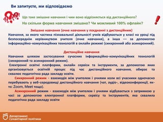 Змішане навчання (очне навчання у поєднанні з дистанційним)
Навчання, за якого частина пізнавальної діяльності учнів відбувається у класі на уроці під
безпосереднім керівництвом учителя (очне навчання), а інша — за допомогою
інформаційно-комунікаційних технологій в онлайн режимі (синхронний або асинхронний).
Дистанційне навчання
Навчання шляхом застосування сучасних інформаційно-комунікаційних технологій
(синхронний та асинхронний режим).
Електронні освітні платформи, онлайн сервіси та інструменти, за допомогою яких
організовується освітній процес під час дистанційного навчання, обирає та
схвалює педагогічна рада закладу освіти.
Синхронний режим - взаємодія між учителем і учнями коли всі учасники одночасно
перебувають у веб-середовищі дистанційного навчання (чат, аудіо-, відеоконференції, як-
то: Zoom, Meet тощо).
Асинхронний режим - взаємодія між учителем і учнями відбувається з затримкою у
часі за допомогою електронної платформи, сервісу та інструментів, яка схвалила
педагогічна рада закладу освіти
Ви запитуєте, ми відповідаємо
Що таке змішане навчання і чим воно відрізняється від дистанційного?
На скільки форма навчання змішана? Чи можливий 100% офлайн?
 