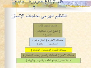 ‫ضرورة‬ ‫اإلبداع‬ ‫هل‬
“
‫حاجة‬
“
‫؟‬
‫اإلنسان‬ ‫لحاجات‬ ‫الهرمي‬ ‫التنظيم‬
‫فسيولوجية‬ ‫حاجات‬
(
‫والهواء‬ ‫والشراب‬ ‫الطعام‬
)
‫األمــن‬ ‫حاجات‬
(
‫األخطار‬ ‫وغياب‬ ‫واألمان‬ ‫الطمأنينة‬
)
‫الحب‬ ‫حاجات‬
(
‫االنتساب‬
-
‫االنتماء‬
)
‫االحترام‬ ‫حاجات‬
(
،‫قبول‬ ، ‫انجاز‬
‫تقدير‬ ، ‫استحسان‬
)
‫الذات‬ ‫تحقيق‬ ‫حاجات‬
(
‫المكانيات‬ ‫الفرد‬ ‫تحقيق‬
‫ه‬
)
*
‫االبداع‬
*
 