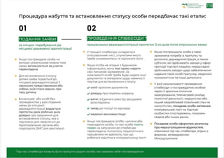 памятка.ٳ
