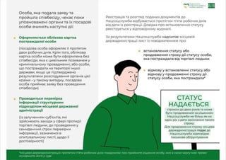 памятка.ٳ