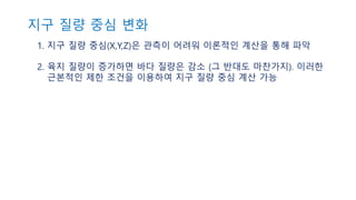 지구 질량 중심 변화
1. 지구 질량 중심(X,Y,Z)은 관측이 어려워 이론적인 계산을 통해 파악
2. 육지 질량이 증가하면 바다 질량은 감소 (그 반대도 마찬가지). 이러한
근본적인 제한 조건을 이용하여 지구 질량 중심 계산 가능
 