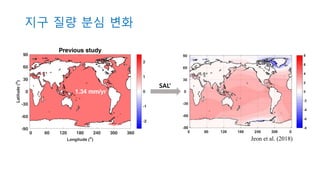 지구 질량 분심 변화
SAL*
Jeon et al. (2018)
 