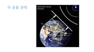극 운동 관측 Helmholtz Center
Potsdam
 