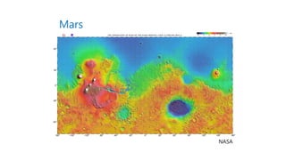 NASA
Mars
 