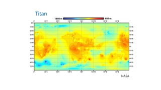 Titan
NASA
 