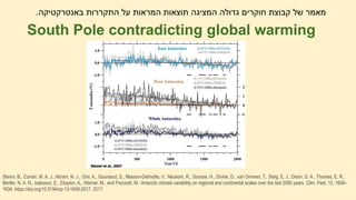 South Pole contradicting global warming
Stenni, B., Curran, M. A. J., Abram, N. J., Orsi, A., Goursaud, S., Masson-Delmotte, V., Neukom, R., Goosse, H., Divine, D., van Ommen, T., Steig, E. J., Dixon, D. A., Thomas, E. R.,
Bertler, N. A. N., Isaksson, E., Ekaykin, A., Werner, M., and Frezzotti, M.: Antarctic climate variability on regional and continental scales over the last 2000 years, Clim. Past, 13, 1609–
1634, https://doi.org/10.5194/cp-13-1609-2017, 2017.
‫באנטרקטיקה‬ ‫התקררות‬ ‫על‬ ‫המראות‬ ‫תוצאות‬ ‫המציגה‬ ‫גדולה‬ ‫חוקרים‬ ‫קבוצת‬ ‫של‬ ‫מאמר‬
.
 