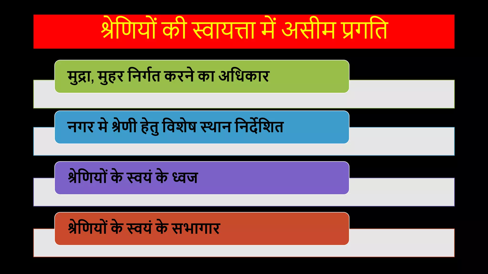 श्रेवणयोों की स्वायिा में असीम प्रगवत
मुद्रा, मुहर निर्गत करिे का अनिकार
िर्र मे श्रेणी हेतु निशेष स्थाि निर्देनशत
श्रेनणय ों क
े स्वयों क
े ध्वज
श्रेनणय ों क
े स्वयों क
े सभार्ार
 