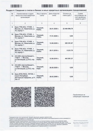 довідка про доходи олександра бабакова.pdf