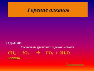 Горение алканов
СН4 + 2О2  СО2 + 2Н2О
метан
ЗАДАНИЕ:
Составьте уравнение горения метана
Горение метана.
 