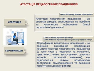 АТЕСТАЦІЯ
СЕРТИФІКАЦІЯ
Атестація педагогічних працівників - це
система заходів, спрямованих на всебічне
та комплексне оцінювання їхньої
педагогічної діяльності.
Сертифікація педагогічних працівників - це
зовнішнє оцінювання професійних
компетентностей педагогічного працівника
(у тому числі з педагогіки та психології,
практичних вмінь застосування сучасних
методів і технологій навчання), що
здійснюється шляхом незалежного
тестування, самооцінювання та вивчення
практичного досвіду роботи.
Стаття 50 Закону України «Про освіту»
Стаття 51 Закону України «Про освіту»
Стаття 49 Закону України «Про повну загальну середню освіту»
АТЕСТАЦІЯ ПЕДАГОГІЧНИХ ПРАЦІВНИКІВ
 