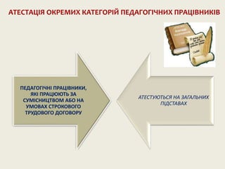 ПЕДАГОГІЧНІ ПРАЦІВНИКИ,
ЯКІ ПРАЦЮЮТЬ ЗА
СУМІСНИЦТВОМ АБО НА
УМОВАХ СТРОКОВОГО
ТРУДОВОГО ДОГОВОРУ
АТЕСТУЮТЬСЯ НА ЗАГАЛЬНИХ
ПІДСТАВАХ
АТЕСТАЦІЯ ОКРЕМИХ КАТЕГОРІЙ ПЕДАГОГІЧНИХ ПРАЦІВНИКІВ
 