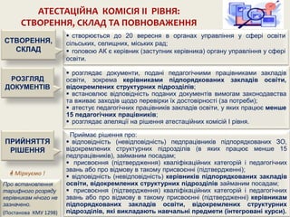 АТЕСТАЦІЙНА КОМІСІЯ ІІ РІВНЯ:
СТВОРЕННЯ, СКЛАД ТА ПОВНОВАЖЕННЯ
РОЗГЛЯД
ДОКУМЕНТІВ
 створюється до 20 вересня в органах управління у сфері освіти
сільських, селищних, міських рад;
 головою АК є керівник (заступник керівника) органу управління у сфері
освіти.
 розглядає документи, подані педагогічними працівниками закладів
освіти, зокрема керівниками підпорядкованих закладів освіти,
відокремлених структурних підрозділів;
 встановлює відповідність поданих документів вимогам законодавства
та вживає заходів щодо перевірки їх достовірності (за потреби);
 атестує педагогічних працівників закладів освіти, у яких працює менше
15 педагогічних працівників;
 розглядає апеляції на рішення атестаційних комісій І рівня.
Приймає рішення про:
 відповідність (невідповідність) педпрацівників підпорядкованих ЗО,
відокремлених структурних підрозділів (в яких працює менше 15
педпрацівників), займаним посадам;
 присвоєння (підтвердження) кваліфікаційних категорій і педагогічних
звань або про відмову в такому присвоєнні (підтвердженні);
 відповідність (невідповідність) керівників підпорядкованих закладів
освіти, відокремлених структурних підрозділів займаним посадам;
 присвоєння (підтвердження) кваліфікаційних категорій і педагогічних
звань або про відмову в такому присвоєнні (підтвердженні) керівникам
підпорядкованих закладів освіти, відокремлених структурних
підрозділів, які викладають навчальні предмети (інтегровані курси).
ПРИЙНЯТТЯ
РІШЕННЯ
СТВОРЕННЯ,
СКЛАД
 Міркуємо !
Про встановлення
тарифного розряду
керівникам нічого не
зазначено.
(Постанова КМУ 1298)
 