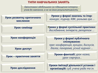 Уроки у формі змагань та ігор:
конкурс, турнір, КВК, рольова гра …
Уроки у формі суспільної практики:
дослідження, інтерв'ю, репортаж …
Уроки у формі публічного
спілкування:
прес-конференція, аукціон, дискусія,
діалог, панорама, усний журнал …
Уроки-фантазії: урок-казка,
урок-сюрприз…
Уроки-імітації діяльності установ і
організацій: суд, учена рада та ін.
ТИПИ НАВЧАЛЬНИХ ЗАНЯТЬ
Урок розвитку критичного
мислення
Урок-семінар
Урок-конференція
Урок – практичне заняття
Урок-дослідження
Урок-диспут
Орієнтовані здебільшого на підвищення інтересу
учнів до навчання, а не на його результативність
 